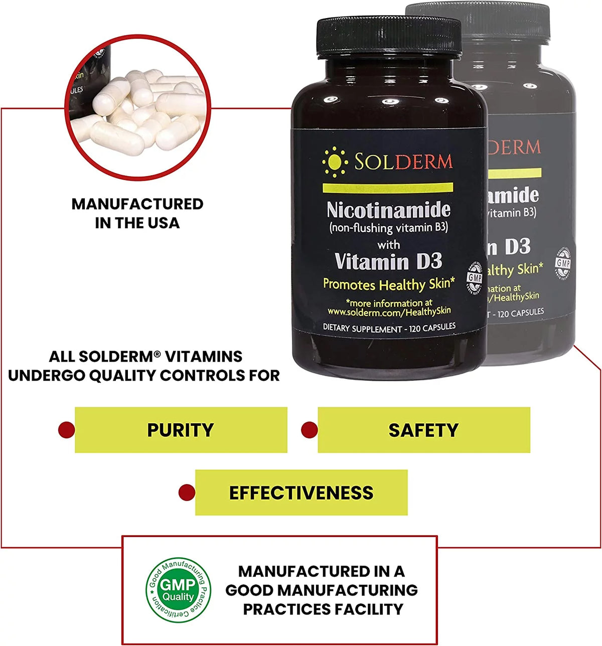 Nicotinamide with Vitamin D3 & B3 120 Capsules L361112