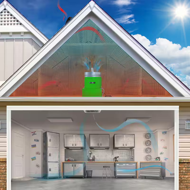 20.25 in x 14 in 1452 CFM Green Galvanized Steel Whole House Fan S798934