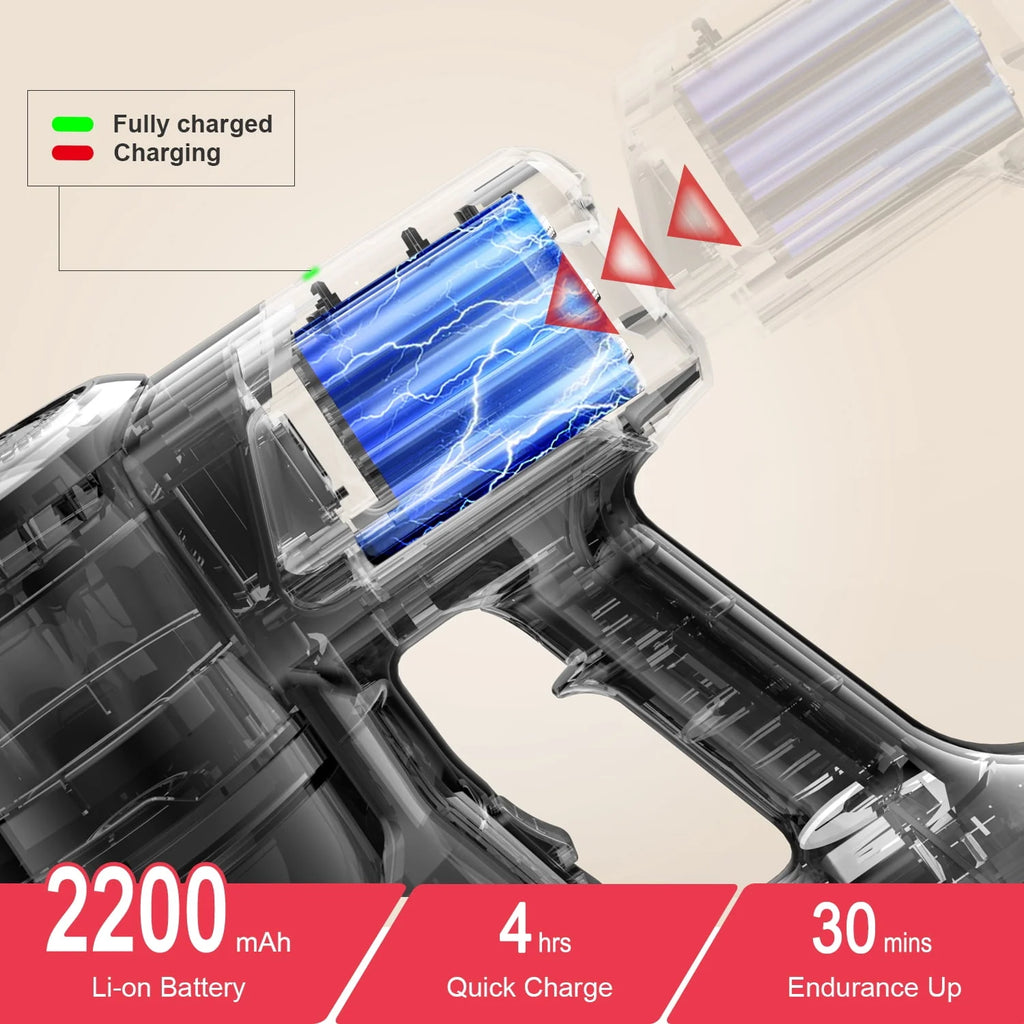Cordless Stick Vacuum Cleaner 23Kpa W4281