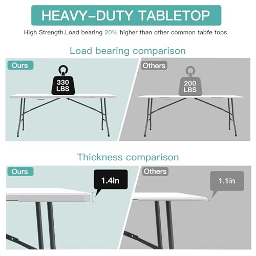 White 4 ft Portable Folding Table with Carrying Handle O256465