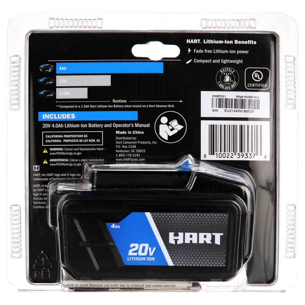 20V Lithium-Ion 4.0Ah Battery T847