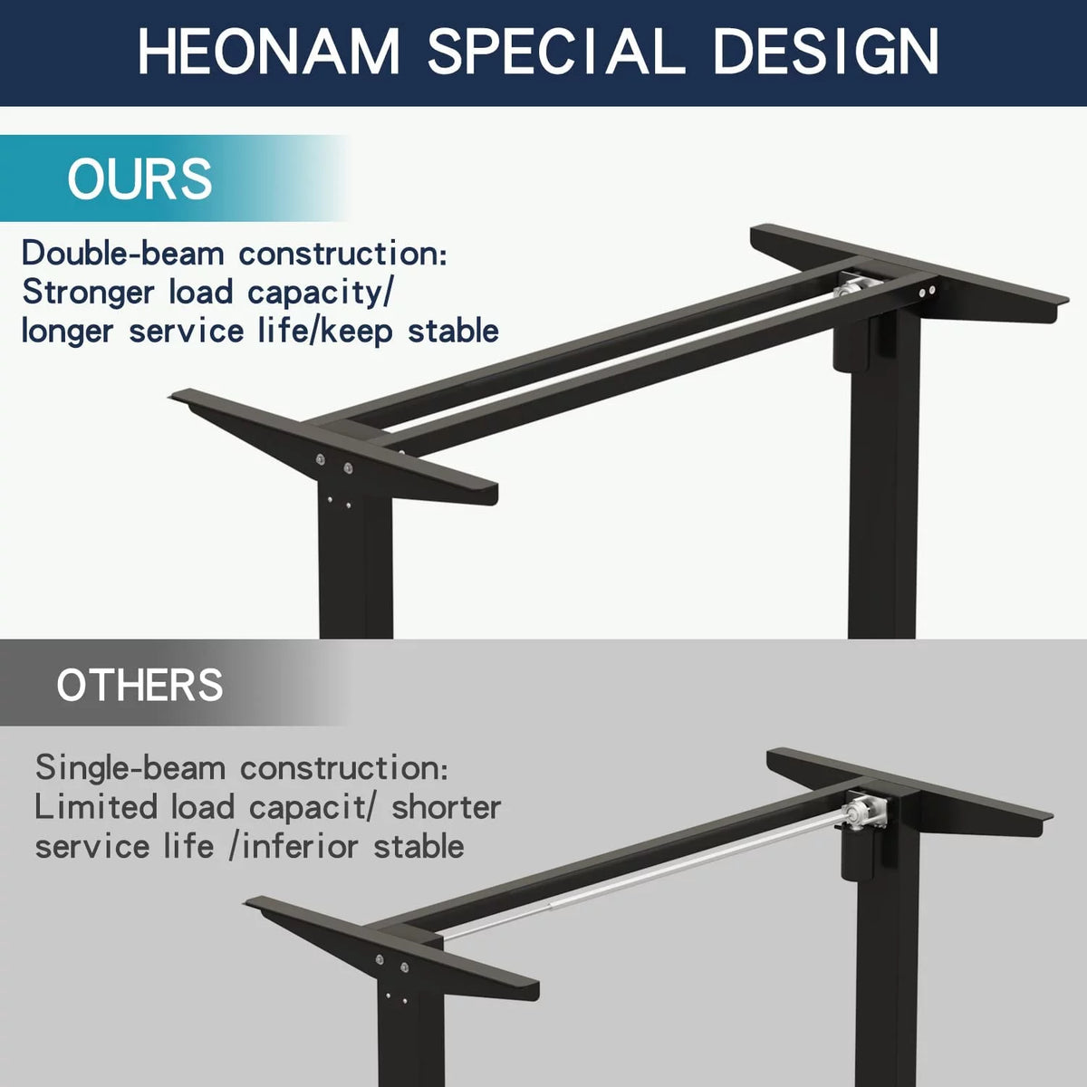 Electric Height Adjustable Standing Desk H786
