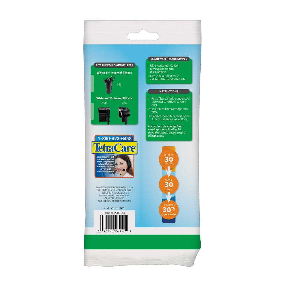 Filter Cartridges S7923