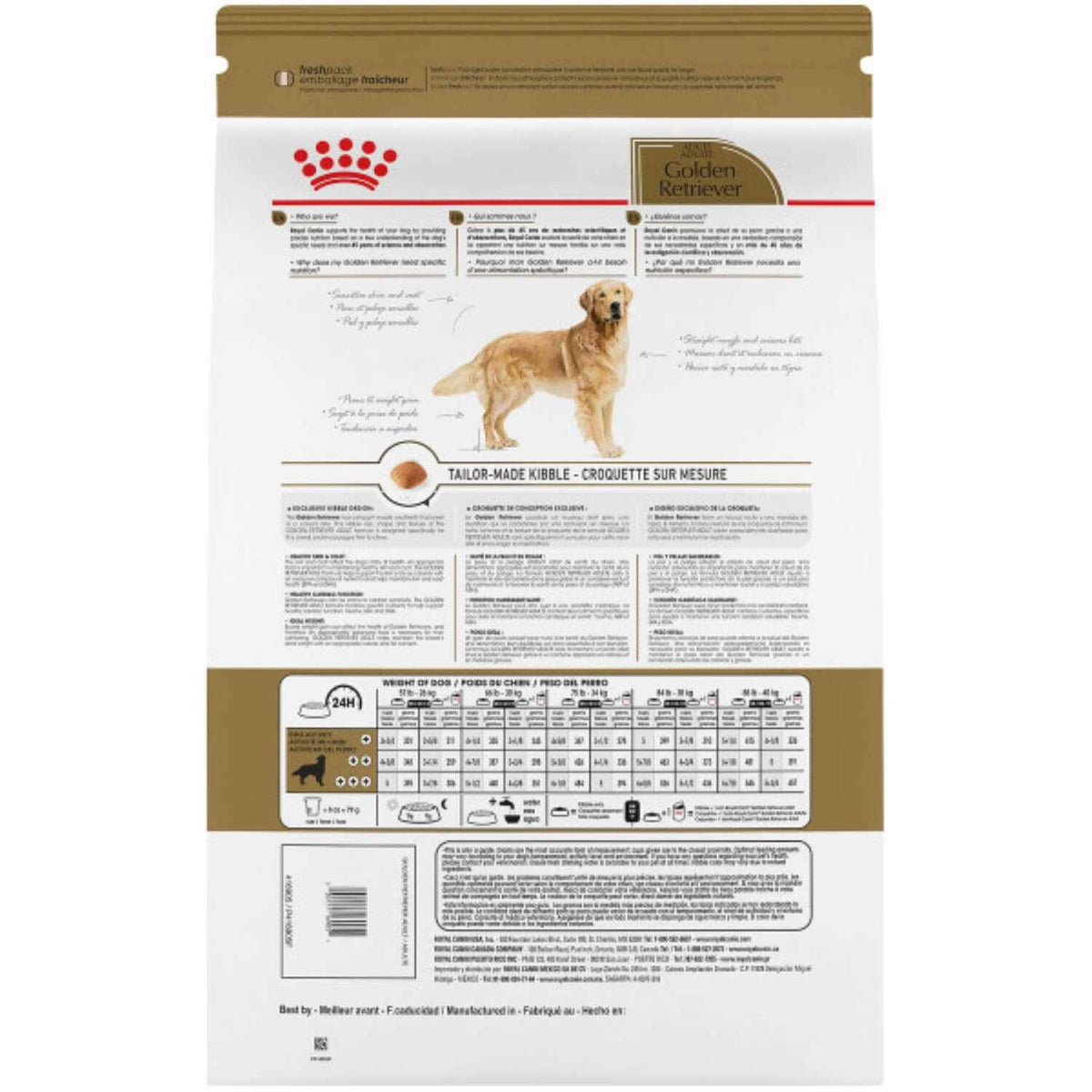 Adult Dog Food P1992