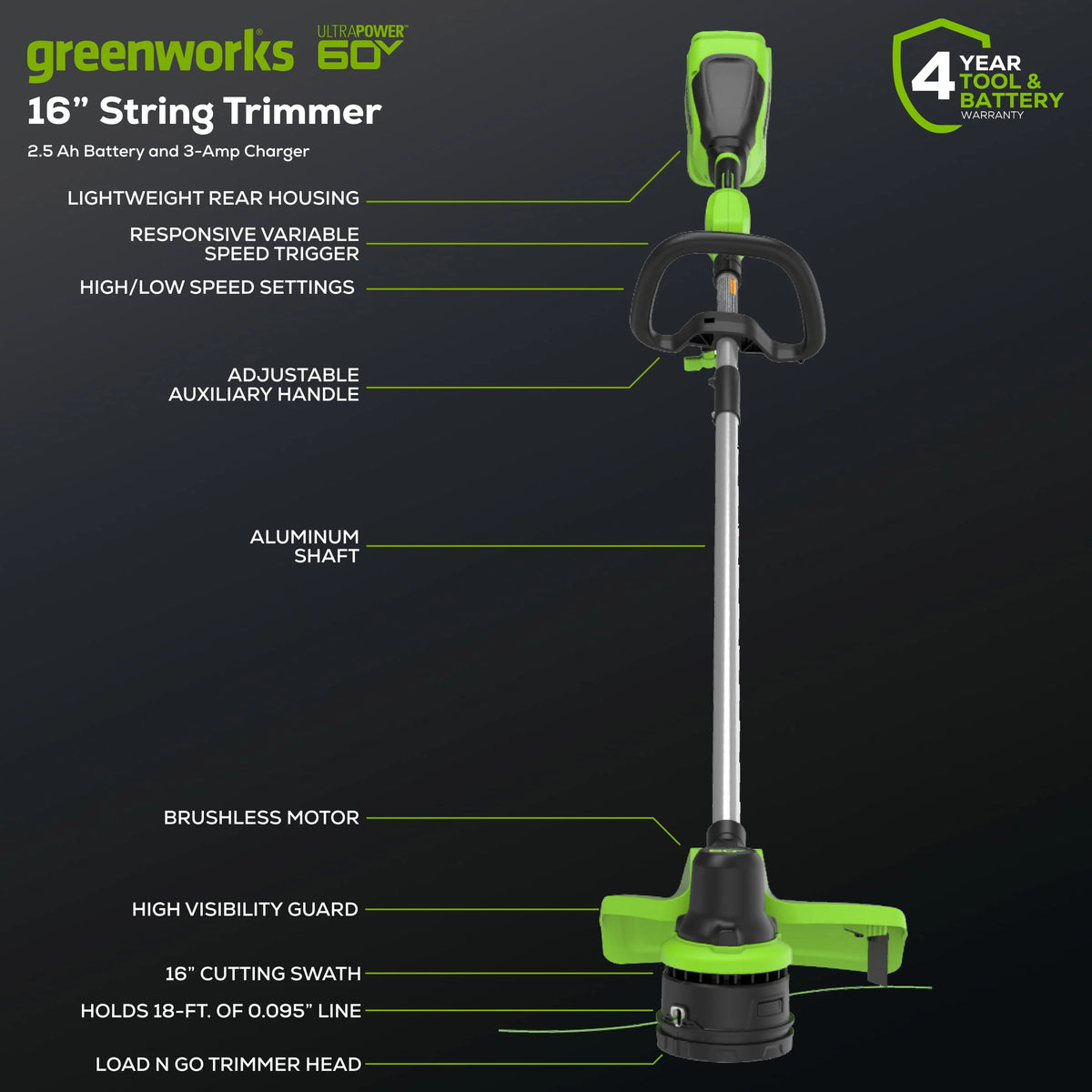 60V 16” Front Mount String Trimmer with 2.5 Ah Battery R782