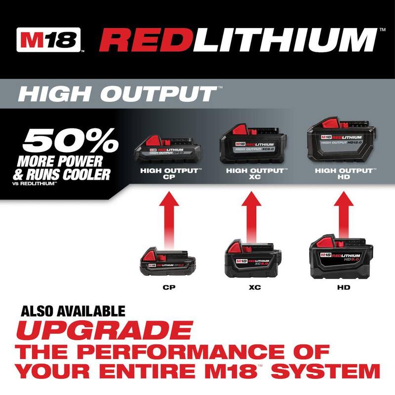 18-Volt Lithium-Ion Battery Pack 12.0 Ah and Rapid Charger Starter Kit E9787