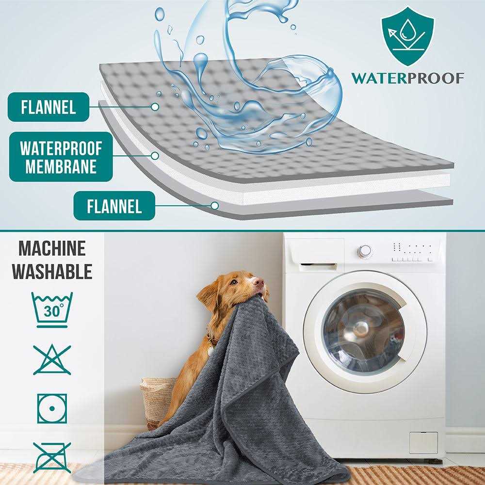 Sherpa Fleece Waterproof Waffle Cat & Dog Blanket A250