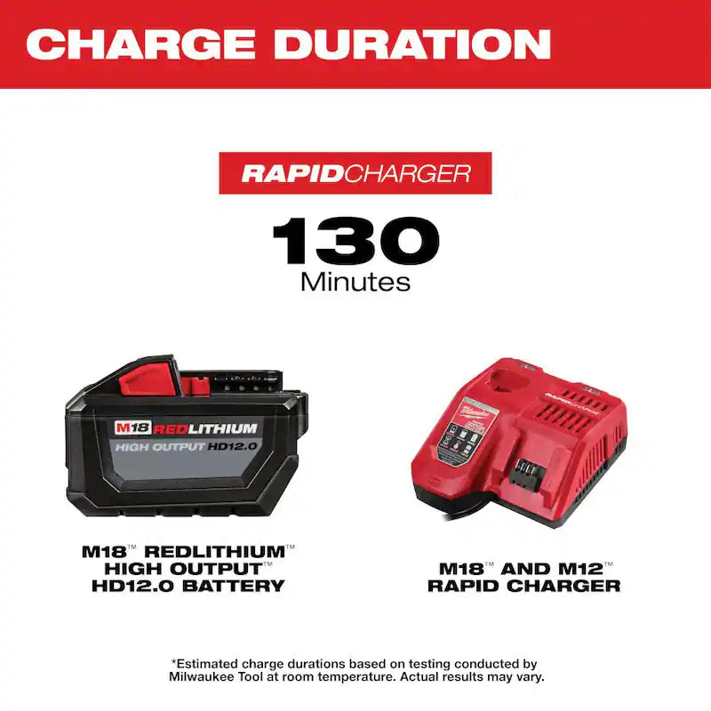 18-Volt Lithium-Ion Battery Pack 12.0 Ah and Rapid Charger Starter Kit E9787