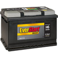 Lead Acid Automotive Battery Group Size H6 12 Volt 750 CCA T78643