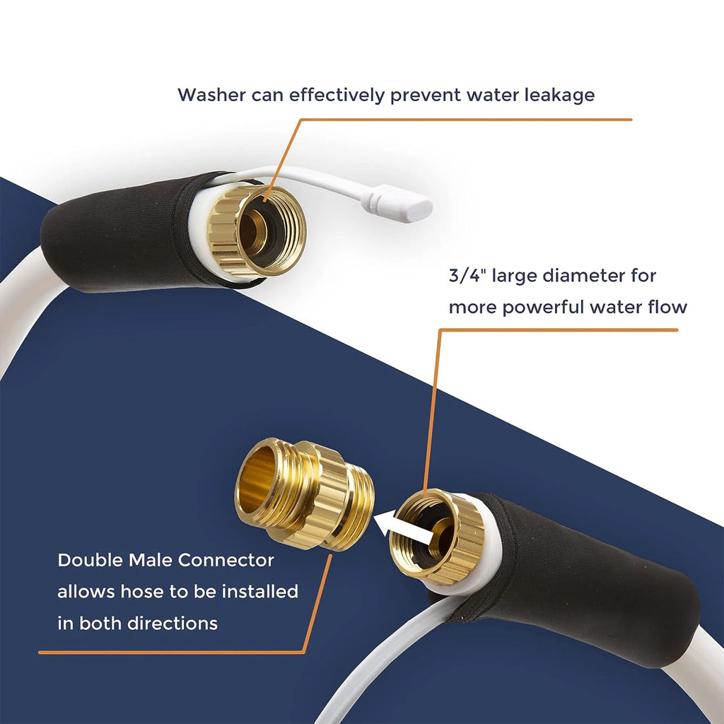 Heated Water Hose with GFCI Z576